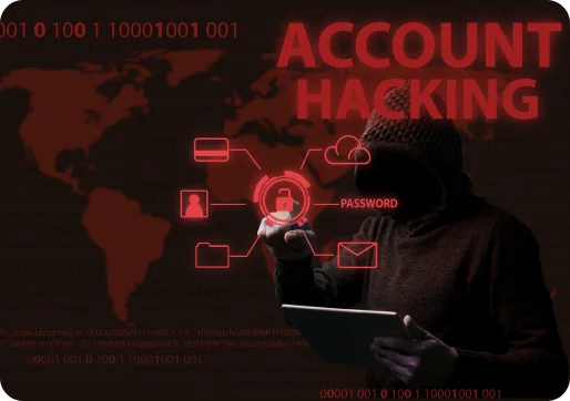 Hacked sites
